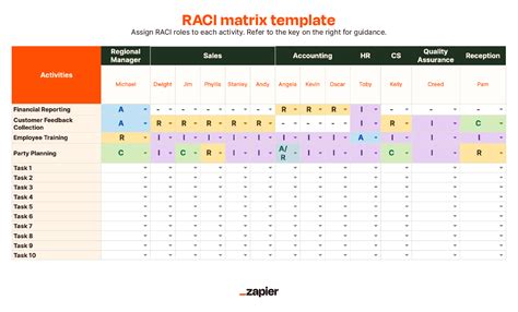 Raci Excel Template