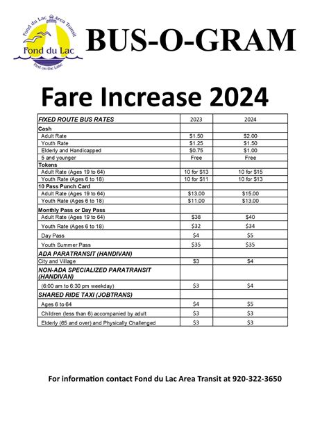 City Of Fond du Lac Bus Fares To Increase In 2024 - KFIZ News-Talk 1450 AM