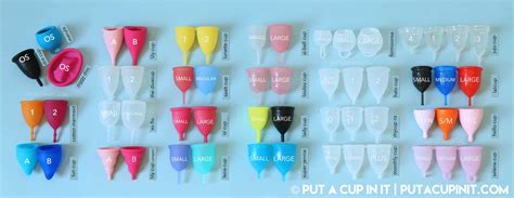 Choosing a Menstrual Cup Size | How To Pick The Right Size - Put A Cup ...