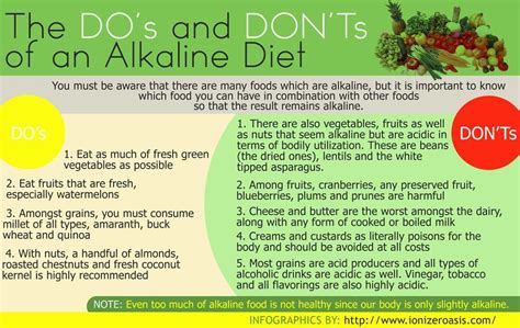 Alkaline Diet Recommendations ---> http://www.ionizeroasis.com/pages/alkaline-diet ...