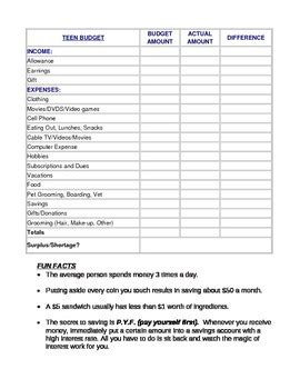 Teen Budget -fixed and variable expenses worksheet by AMY MILLER