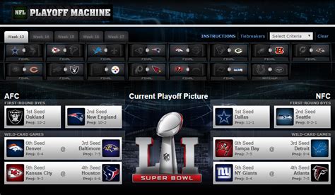 Outlining the playoff scenarios for the Giants in Week 17 - New York ...