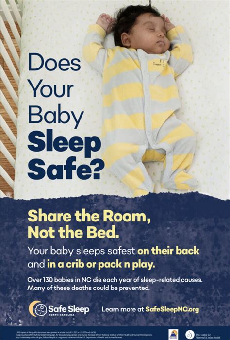 Safe Sleep poster - Safe Sleep NC