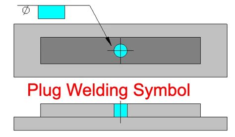 Understanding Welding Symbols on Drawing: An In-Depth Guide ...