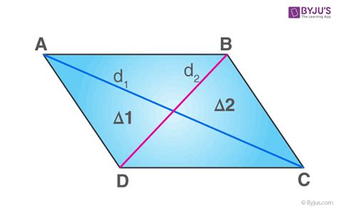 Rhombus - Definition, Angles, Properties, Formulas and Examples