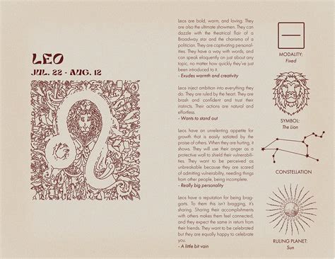 The Zodiac Book Series on Behance