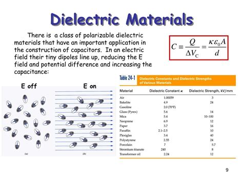 PPT - Chapter 17 PowerPoint Presentation, free download - ID:6931559