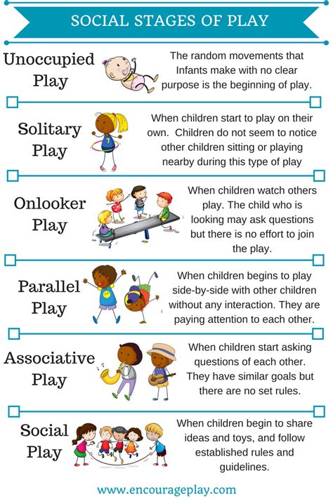 Play and Social Skills — Encourage Play