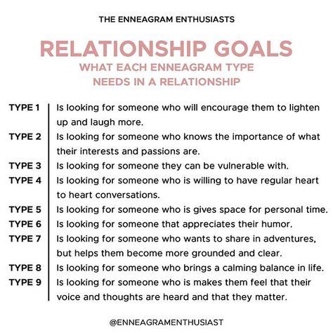 20 Best Type 3- that’s me! images | Enneagram type 3, Enneagram types ...