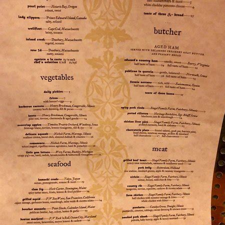 The Publican, Chicago - Updated 2019 Restaurant Reviews, Menu & Prices ...