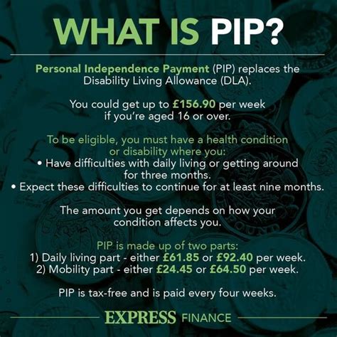 PIP claim: Britons with depression could get £628 DWP benefit a month - do you qualify ...