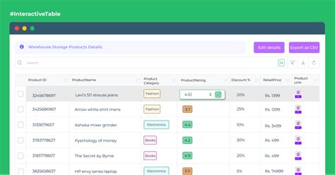 9 creative table UI design tips you should know