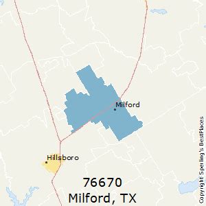 Best Places to Live in Milford (zip 76670), Texas