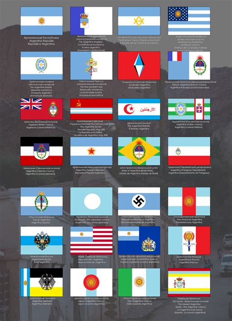 Alternative Argentine States by Egorrus00 on DeviantArt | Geography for ...