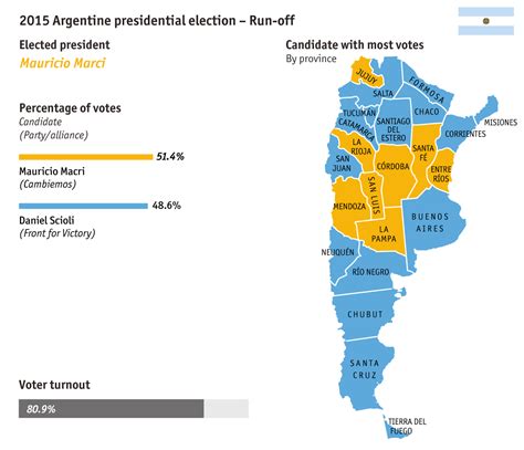 Daily chart: 2015 Argentine presidential election primer | The Economist