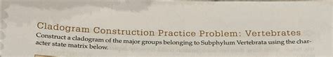 Solved Cladogram Construction Practice Problem: Vertebrates | Chegg.com