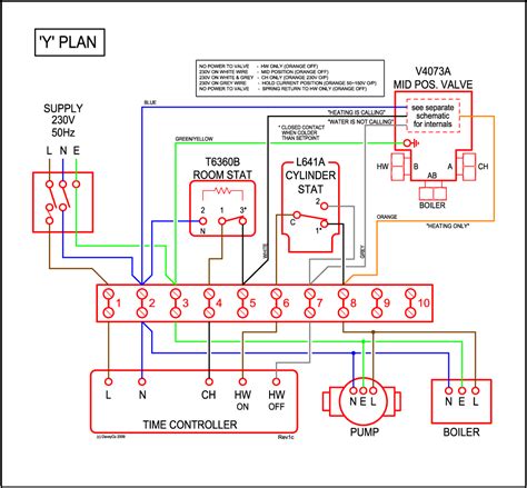 Y Plan Heating System Wiring Diagram - Fab Base