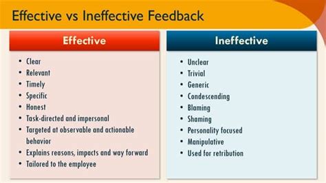 9 Tips on Effective vs ineffective feedback in the workplace