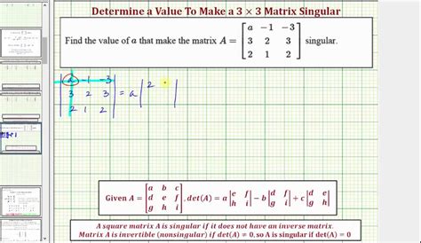 Singular And Non Singular Matrix Calculator - Vincent Griffin's Multiplying Matrices