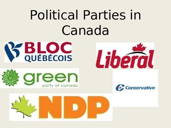 Canadian Political Party Lesson with MI indicators by Teacher Savvy