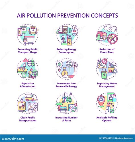 Air Pollution Prevention App Screen Template. Stop Industrial Smog And ...