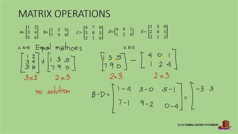 MATRIX ALGEBRA: EXAMPLES IN MATRIX OPERATIONS - YouTube