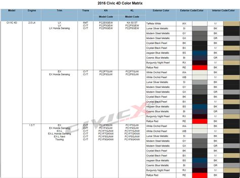 2016 Civic Colors 4D Matrix | 2016+ Honda Civic Forum (10th Gen) - Type ...