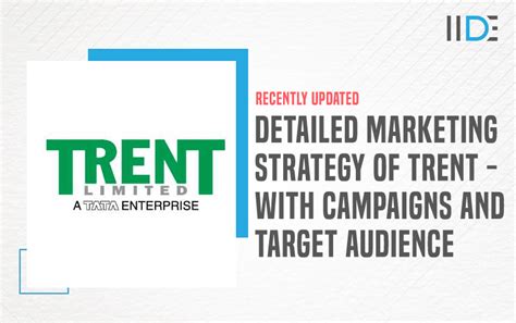 Detailed Marketing Strategy Of Trent 2024 ⏐ IIDE