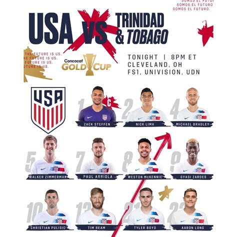 Gold Cup 2019: USA vs Trinidad & Tobago - Lineup, Schedule, TV Channels ...