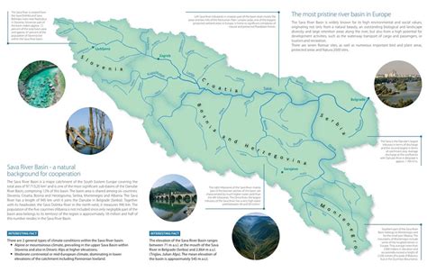 Sava River Basin - International Sava River Basin Commission