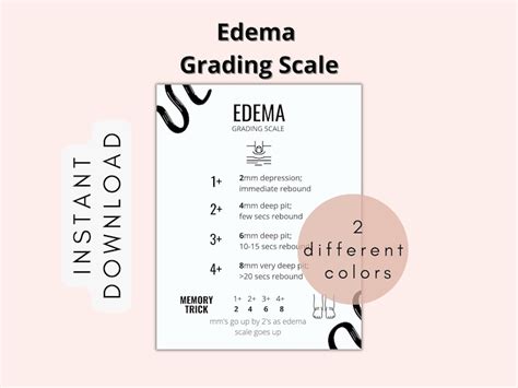 Edema Grading Scale Printable Nursing Printable Nursing - Etsy Israel