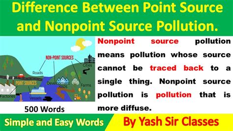 Difference Between Point Source and Nonpoint Source Pollution - YouTube