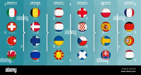 Flags of European football tournament sorted by group, flags in the style of a soccer ball ...