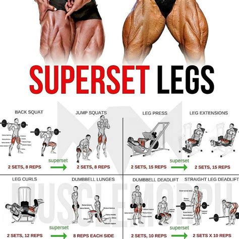 Superset Legs Exercises | Guide