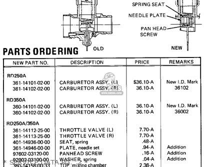 Yamaha Rd350 1974 Usa parts list partsmanual partsfiche