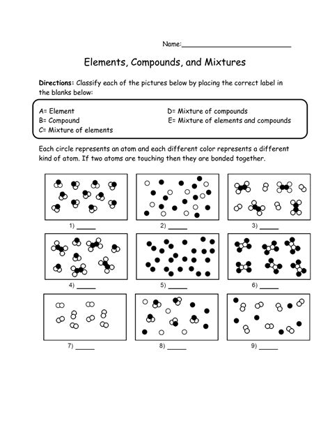 Mixtures Elements And Compounds Worksheets