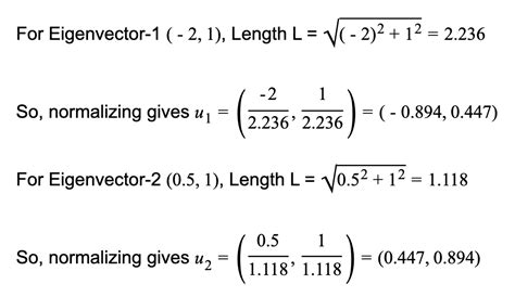 Singular Value Decomposition | Singular Value Decomposition of Matrix