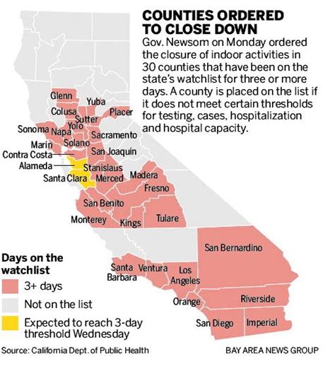 Yolo County shuts down again following state COVID-19 orders – Daily ...