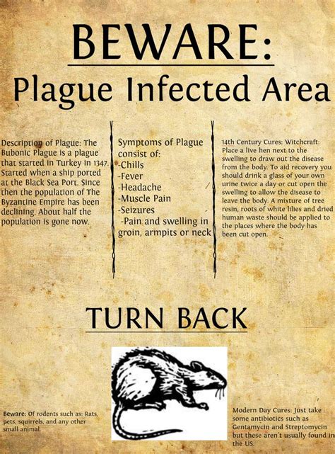 Forgotten Not Gone: The Bubonic Plague | Prepare4Survival