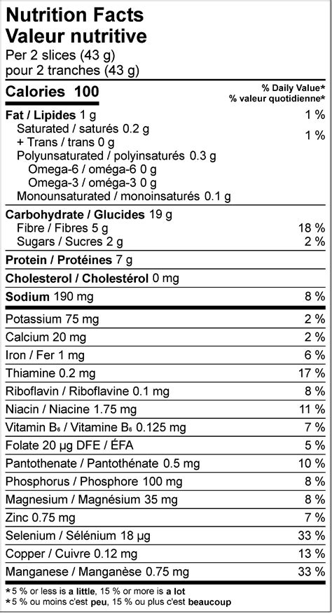 Little Big Bread® - Whole Grain Nutrition | Silver Hills