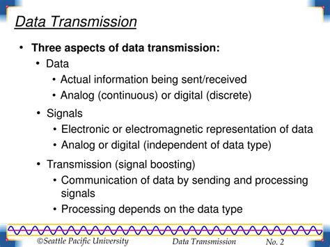 PPT - Data Transmission: Data, Signals, and Transmission methods ...