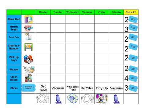 Printable Behavior Charts | Activity Shelter