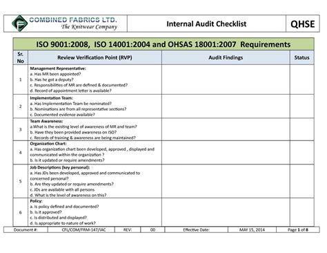 Checklist audit iso 9001 versi 2015 - maxbmates