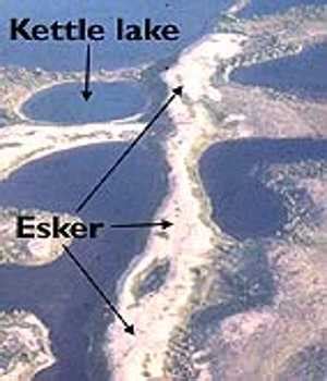 Eskers: Erosional Landforms - QS Study