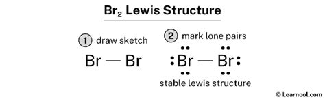 Br2 Lewis structure - Learnool