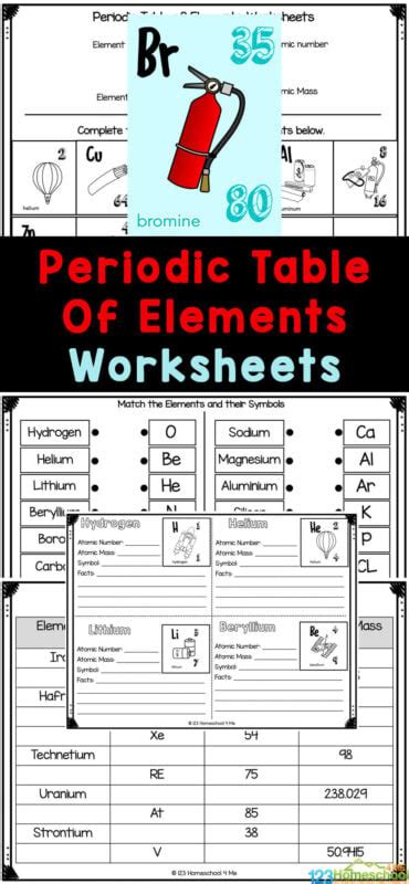 Free Printable Periodic Table Of Elements Worksheets | Brokeasshome.com