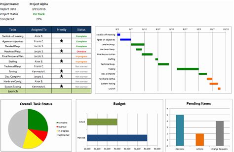 50 Project Management Time Tracking Excel Ufreeonline Template - Riset