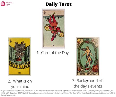 Daily Tarot – Akasha Light