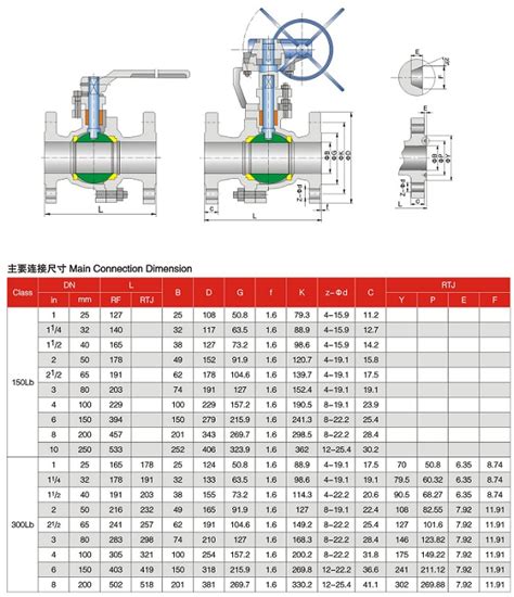 Floating Ball Valves - Tengs Valve