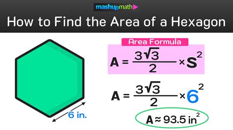 Area Of A Regular Hexagon